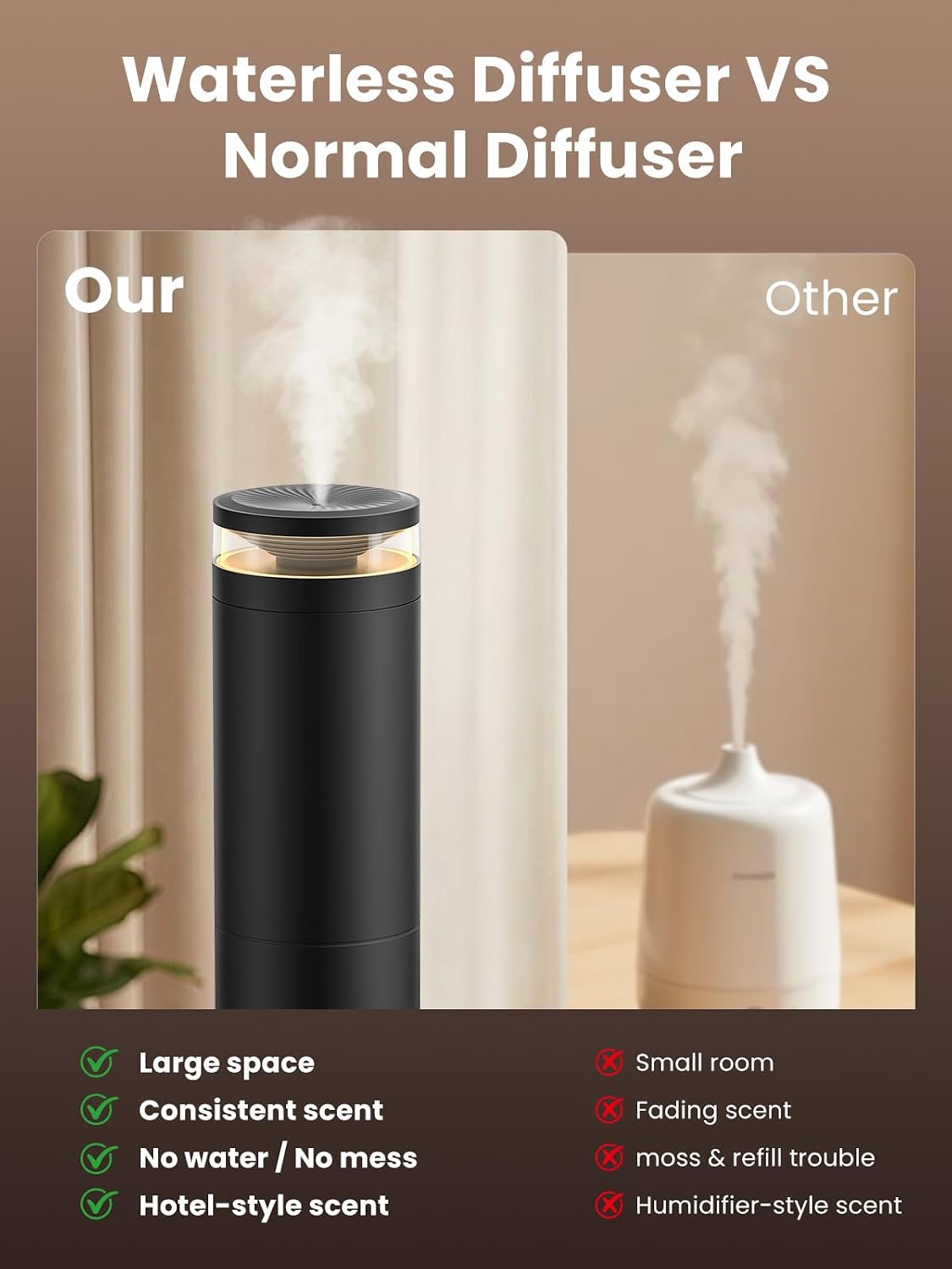 Waterless Tower Scent Diffuser with Remote and 5 Scent Oils – product detail 3