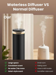 Waterless Tower Scent Diffuser with Remote and 5 Scent Oils – product detail 3