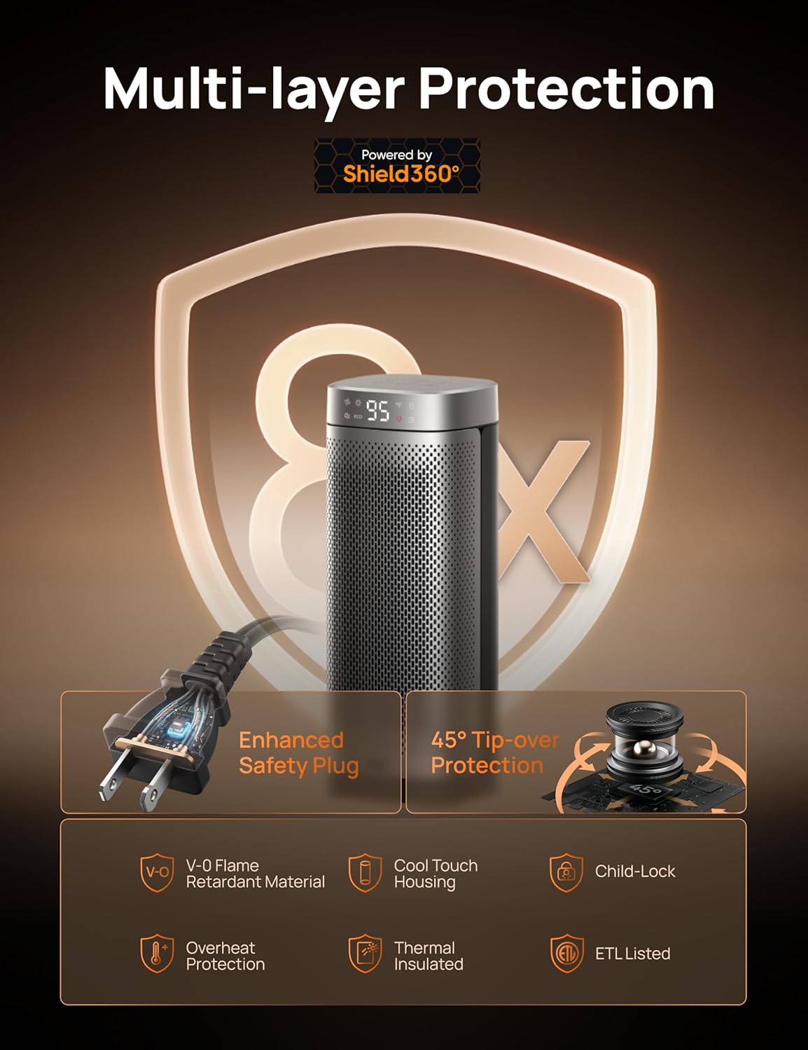 Ceramic Tower Space Heater 1500W, 16 in with Digital Thermostat and Oscillation – product detail 6