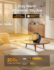 Portable Ceramic Space Heater 1500W with 60-Degree Tilt and Digital Thermostat – product detail 4