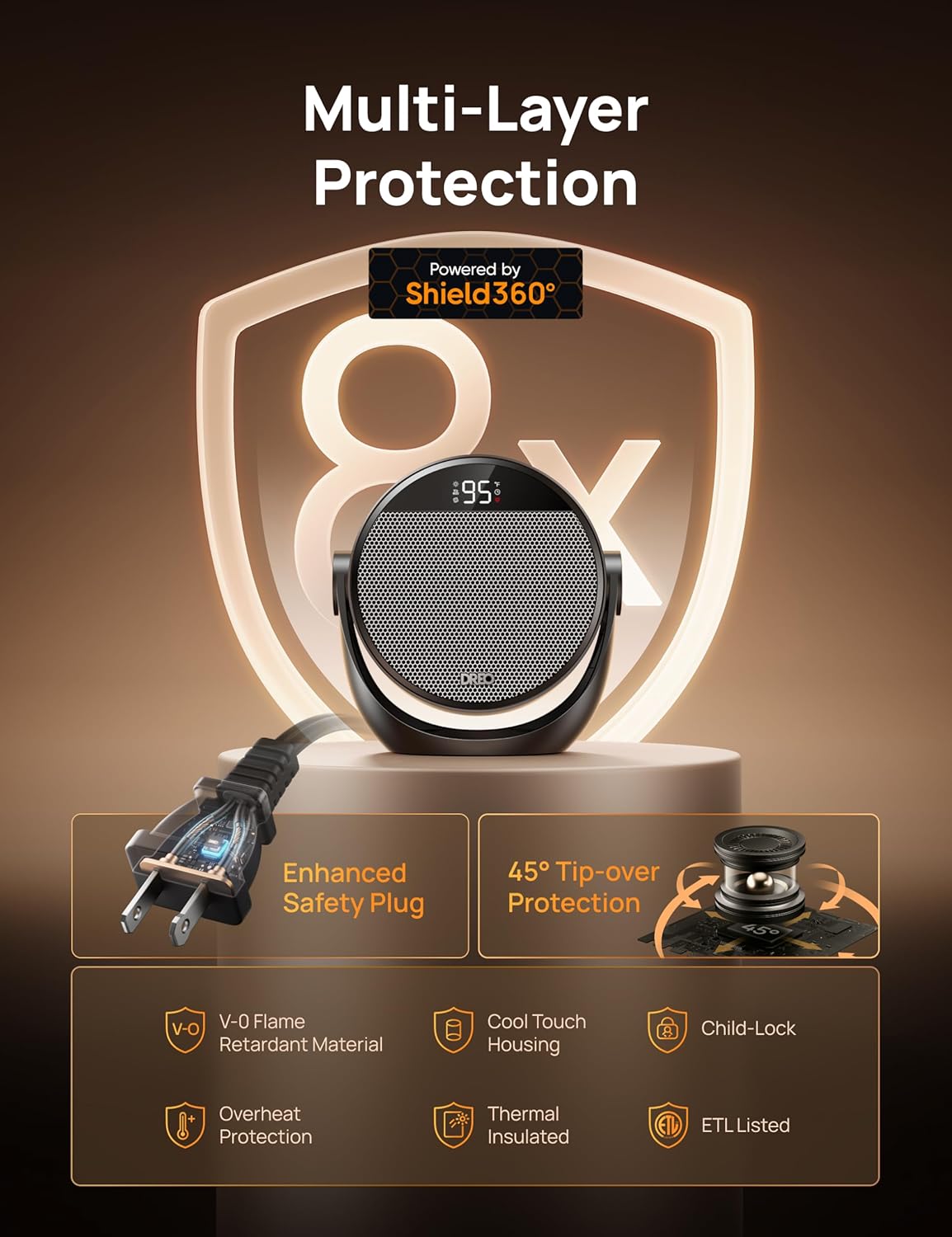 Portable Ceramic Space Heater 1500W with 60-Degree Tilt and Digital Thermostat – product detail 5