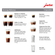 JURA E6 Fully Automatic Coffee and Espresso Machine