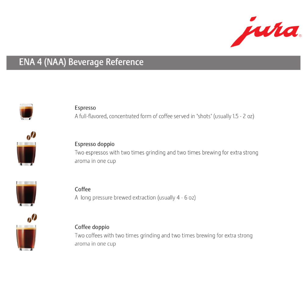 JURA ENA 4 Compact Fully Automatic Coffee and Espresso Machine
